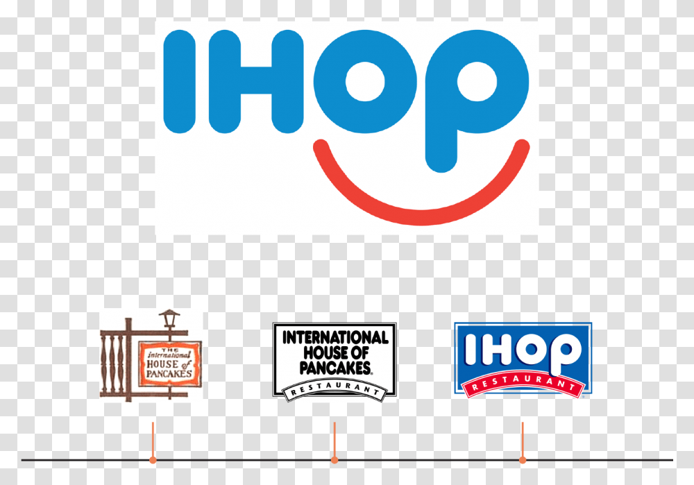 Ihop Has Literally Quotturned That Frown Upside Down With Ihop, Label, Number Transparent Png