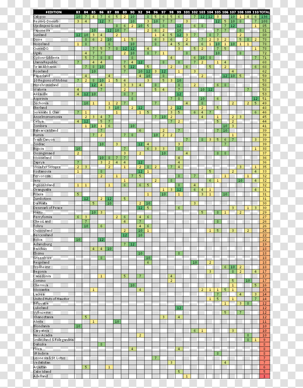 Illustration, Game, Crossword Puzzle Transparent Png