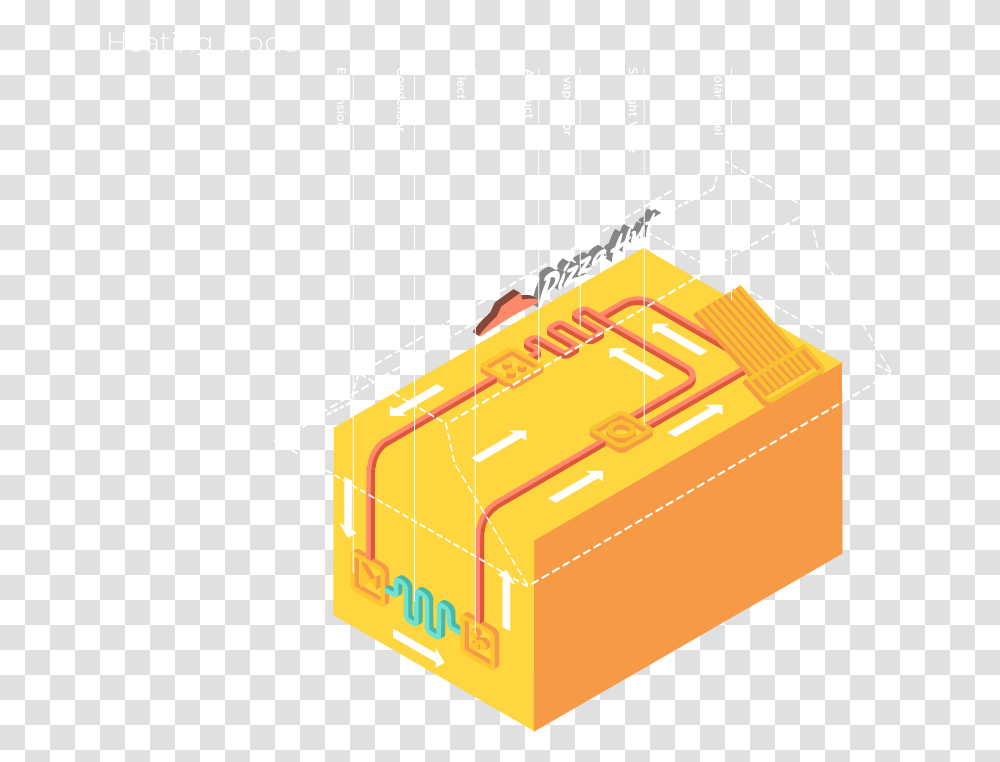 Illustration Heating2 Box, Plot, Plan, Diagram Transparent Png