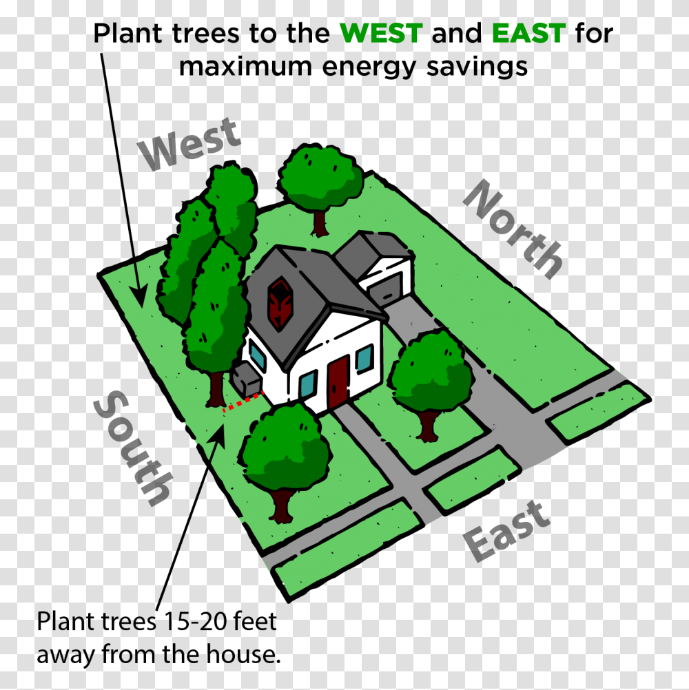 Illustration, Housing, Building, Minecraft, Pac Man Transparent Png