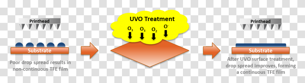 Illustration, Label, Nature, Outdoors Transparent Png