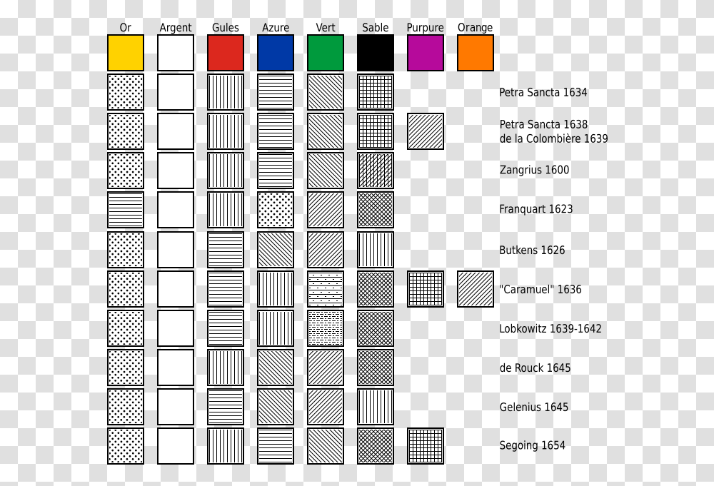 Illustration Of Different Heraldic Hatching Pattern Heraldik Farben, Rug, Game, Word Transparent Png