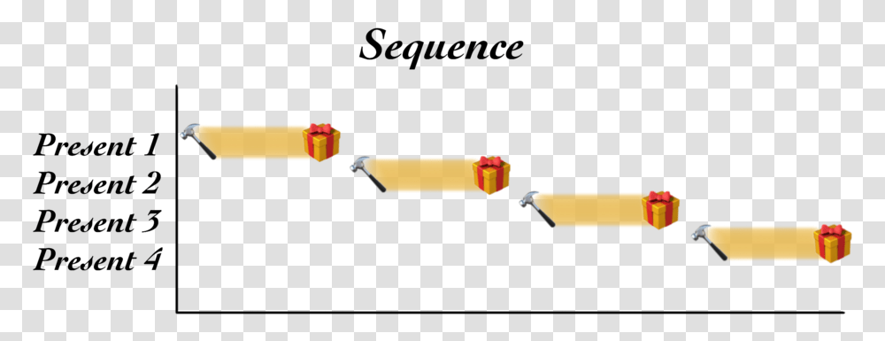 Illustration Of Sequence Illustration, Couch, Furniture, Weapon, Tool Transparent Png