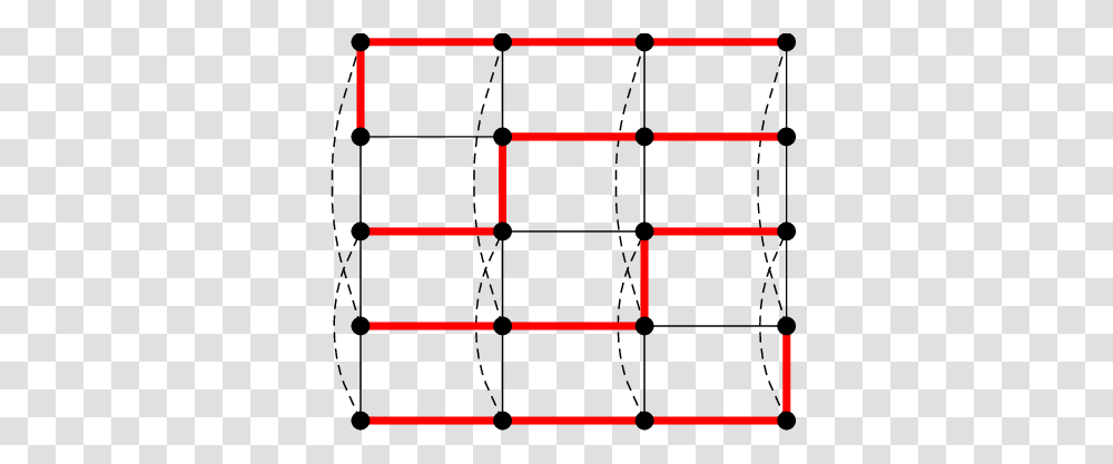 Illustration Of The Paths In Observation, Pac Man Transparent Png