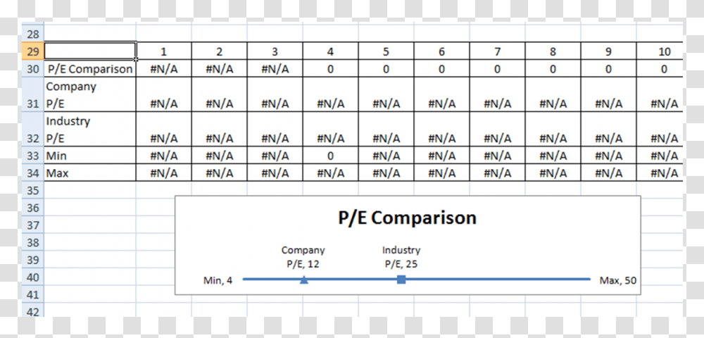 Illustration, Plot, Diagram, Measurements, Menu Transparent Png