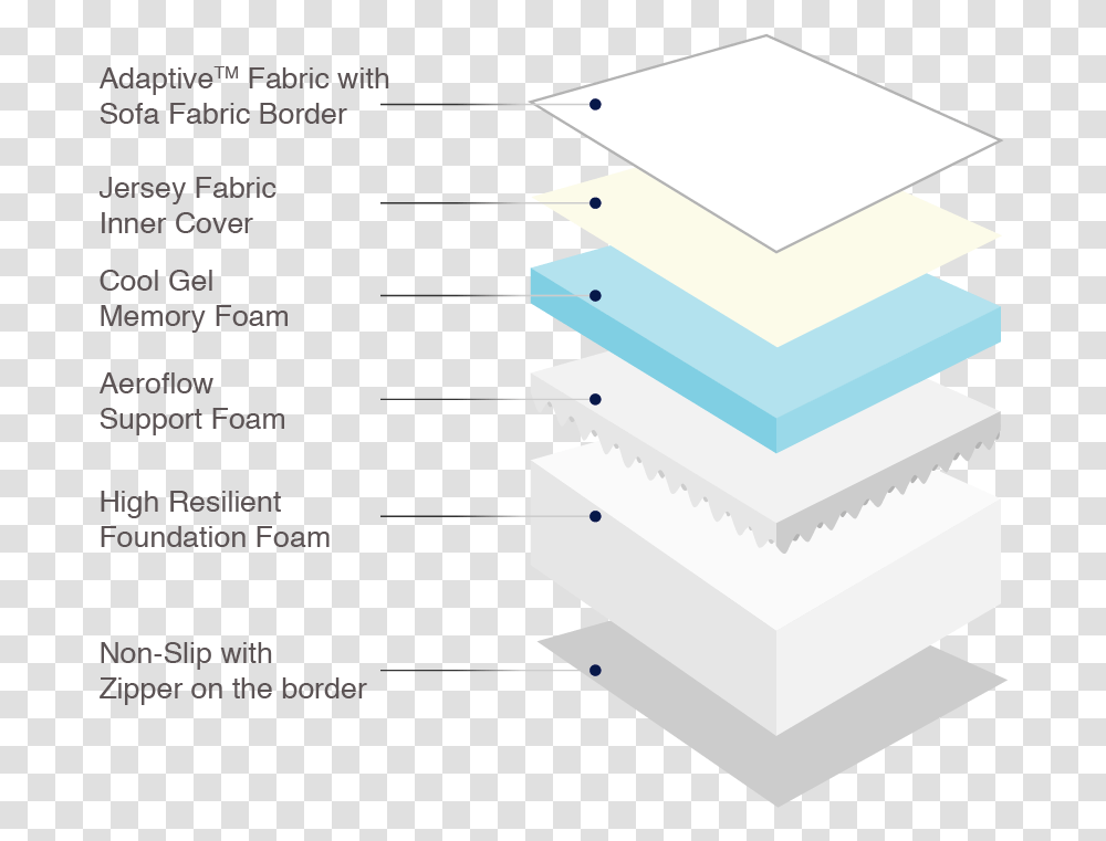 Illustration, Plot, Diagram, Building Transparent Png