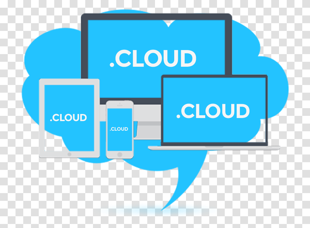 Illustration With Several Devices In A Cloud Environment Domain Cloud, First Aid, Mammal, Animal, Outdoors Transparent Png