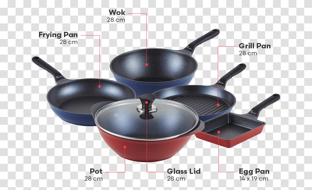 Ilo Titanium Cookware Set Ilo Titanium Cookware Set Review, Frying Pan, Wok, Sink Faucet Transparent Png