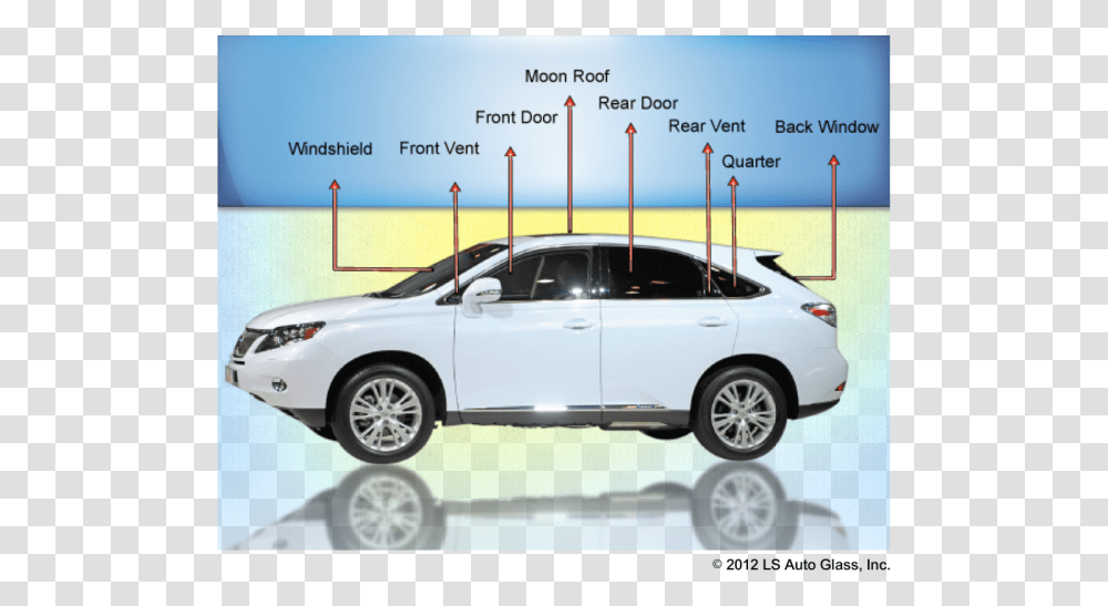Image Auto Glass Diagram Names Of Windows On A Car, Vehicle, Transportation, Automobile, Sedan Transparent Png