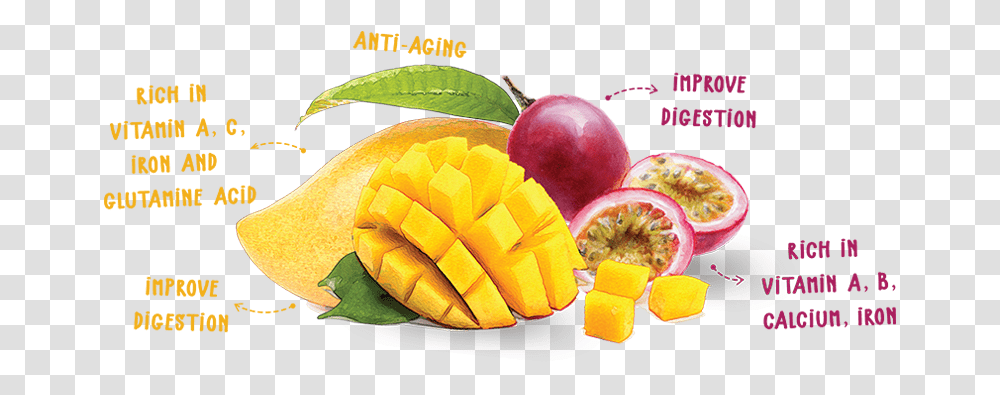 Image Ataulfo, Plant, Apple, Fruit, Food Transparent Png
