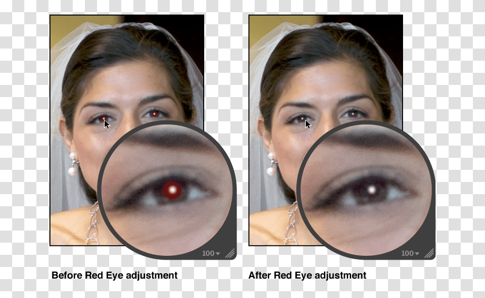 Image Before And After A Red Eye Adjustment Red Eye, Person, Human, Face, Skin Transparent Png