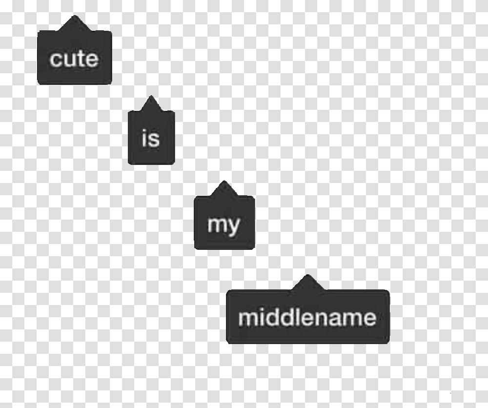 Image Cute Is My Middle Name, Pac Man, Word Transparent Png