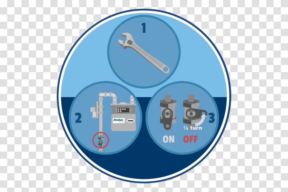 Image Depicting Where To Locate Gas Valve Circle, Electronics, Diagram, Plot Transparent Png