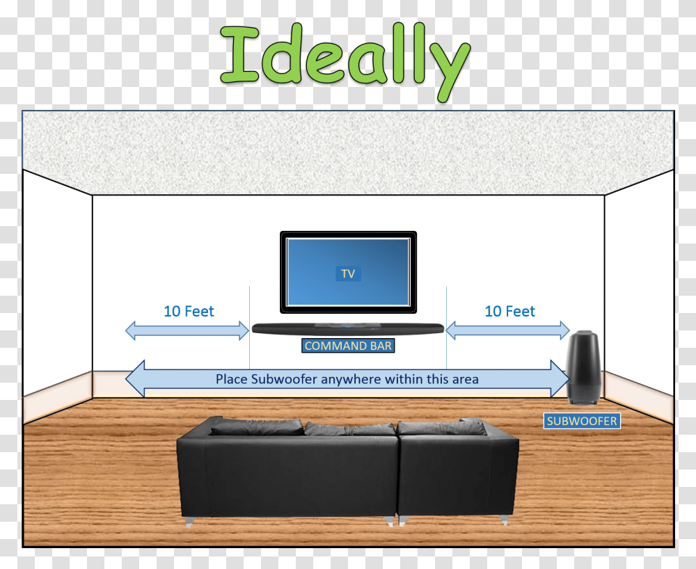 Image, Furniture, Computer, Electronics, Monitor Transparent Png