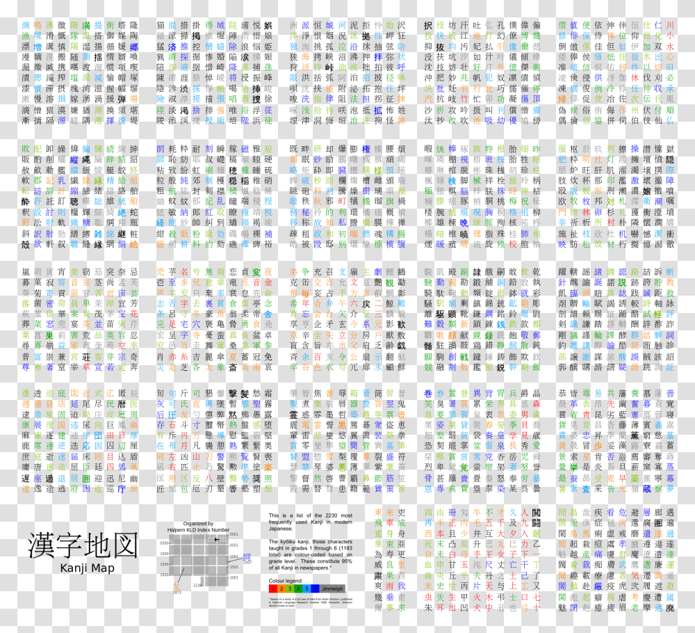 Image Gallery Japanese Kanji Alphabet Chart Downtown Toronto, Scoreboard, Pac Man Transparent Png