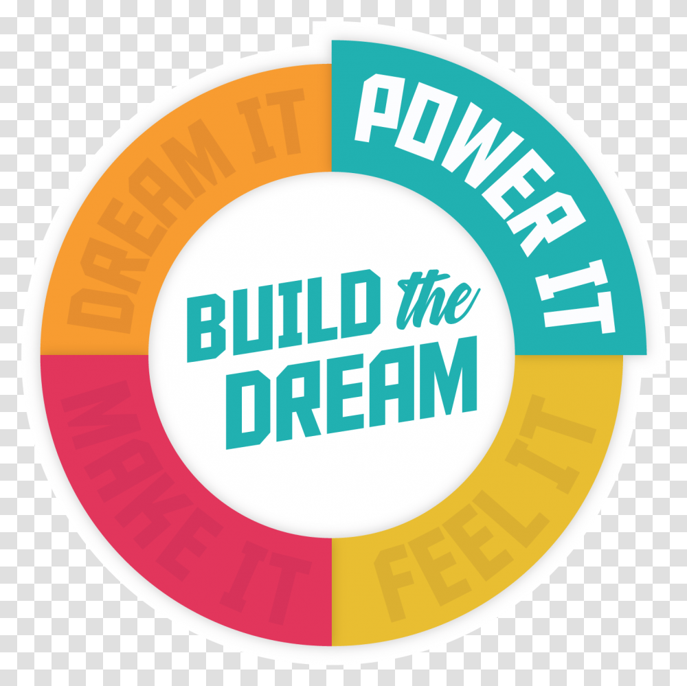 Image Gambar Building The Dream, Label, Tape, Logo Transparent Png