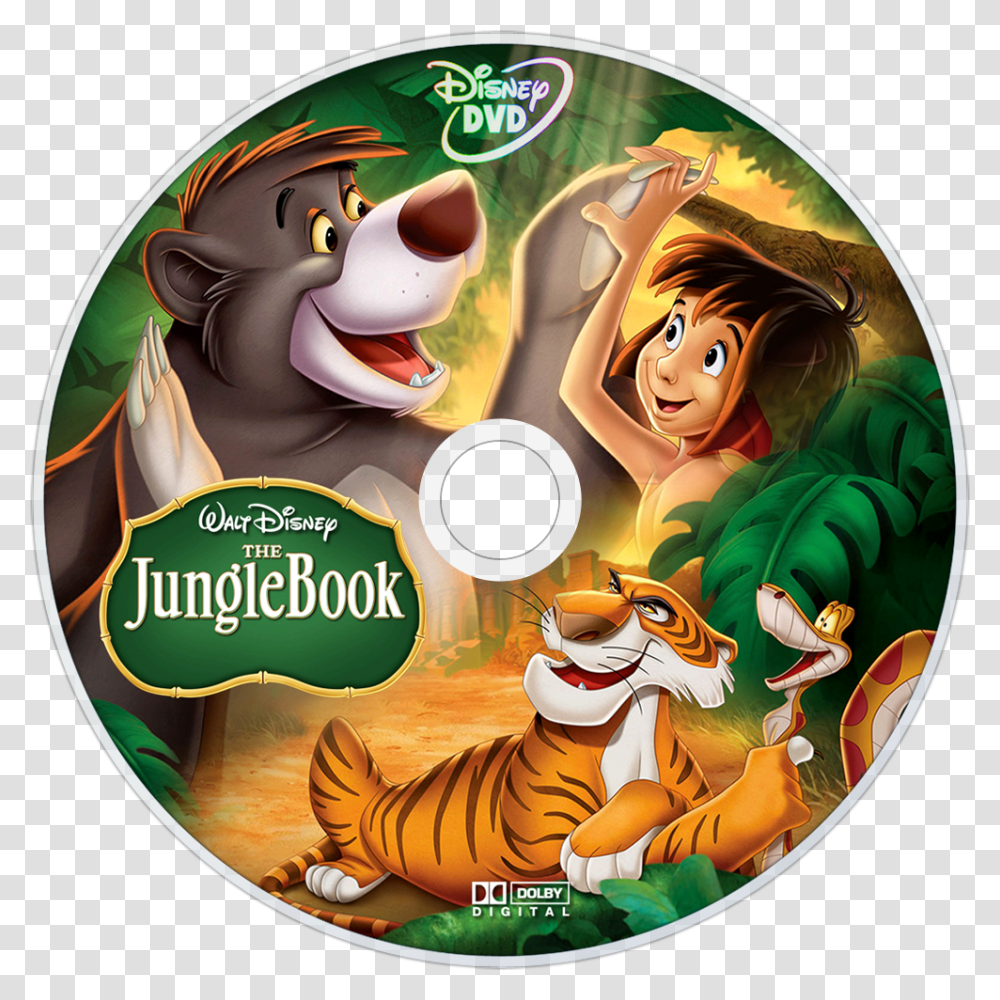 Image Id, Disk, Dvd, Animal Transparent Png