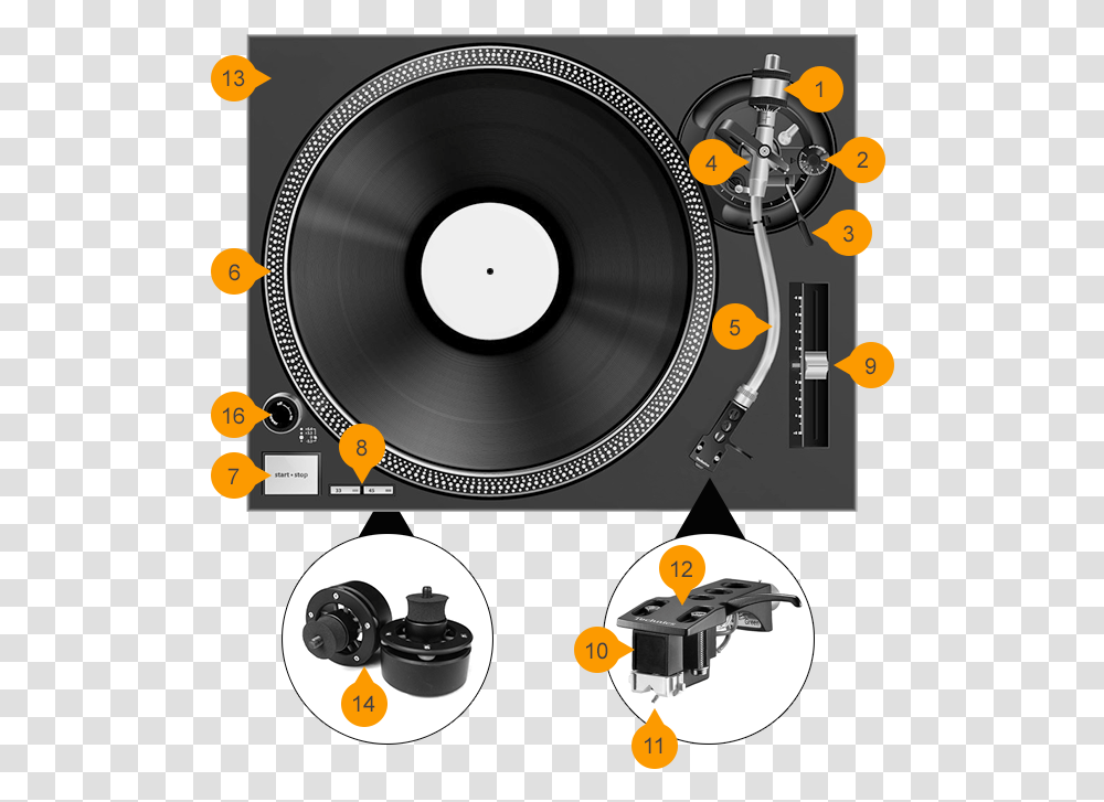 Image Library Library Record Player Vinyl Record Anatomy, Electronics, Disk, Hardware Transparent Png