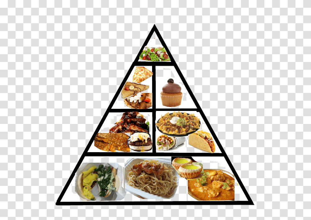 Image, Lunch, Meal, Food, Dish Transparent Png