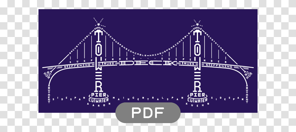 Image Of Bridge Typogram Self Anchored Suspension Bridge, Building, Scoreboard, Rope Bridge Transparent Png