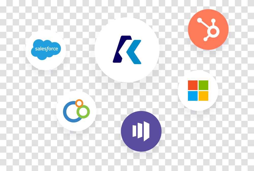 Image Of Logos From Salesforce Integrate Marketo Circle, Number, Recycling Symbol Transparent Png