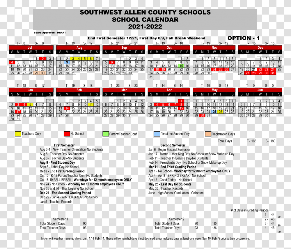Image Of Option 1 Calendar 2019 2020 Southwest Allen County School Calendar, Scoreboard, Plot, Diagram Transparent Png