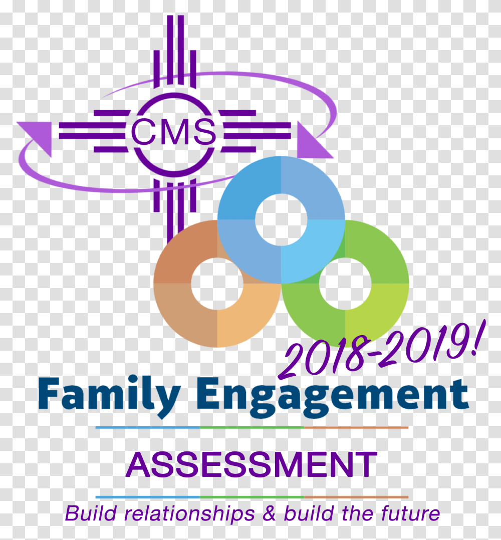 Image Of Text Announcing Family Engagement Assessment Graphic Design, Poster, Advertisement, Flyer, Paper Transparent Png