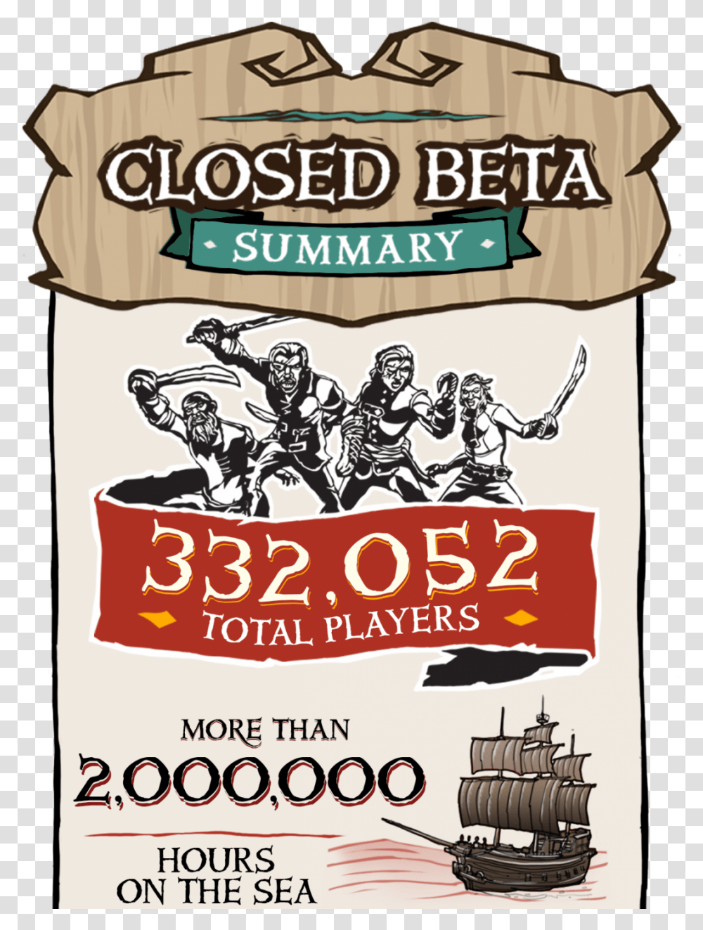 Image Sea Of Thieves Statistics, Poster, Advertisement, Flyer, Paper Transparent Png