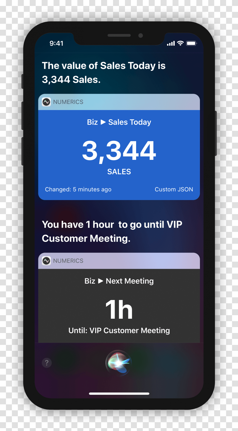 Image Smartphone, Mobile Phone, Electronics, Cell Phone Transparent Png