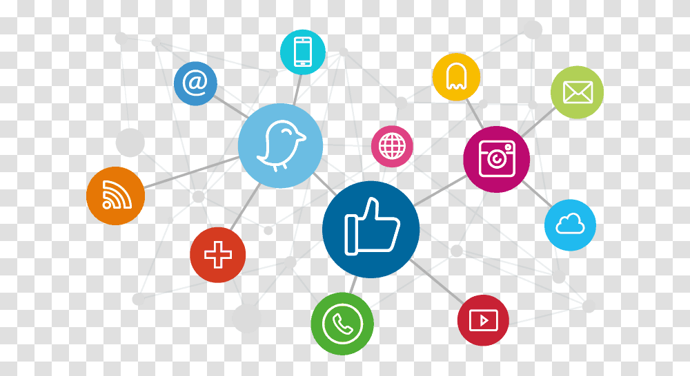 Image Social Media Platforms, Network Transparent Png