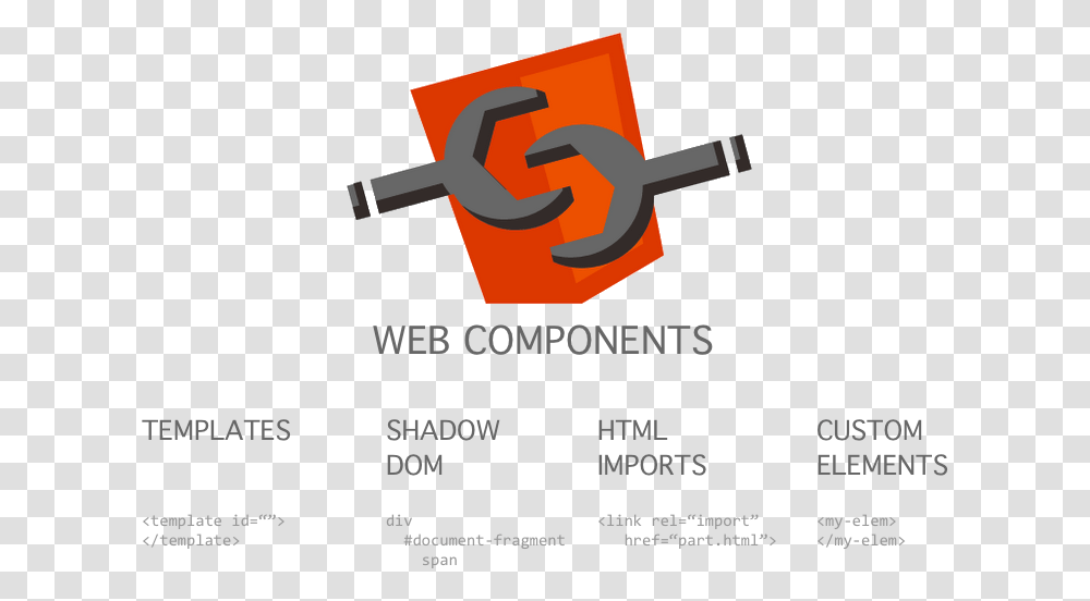 Image Title Webcomponents, Advertisement, Poster, Paper Transparent Png