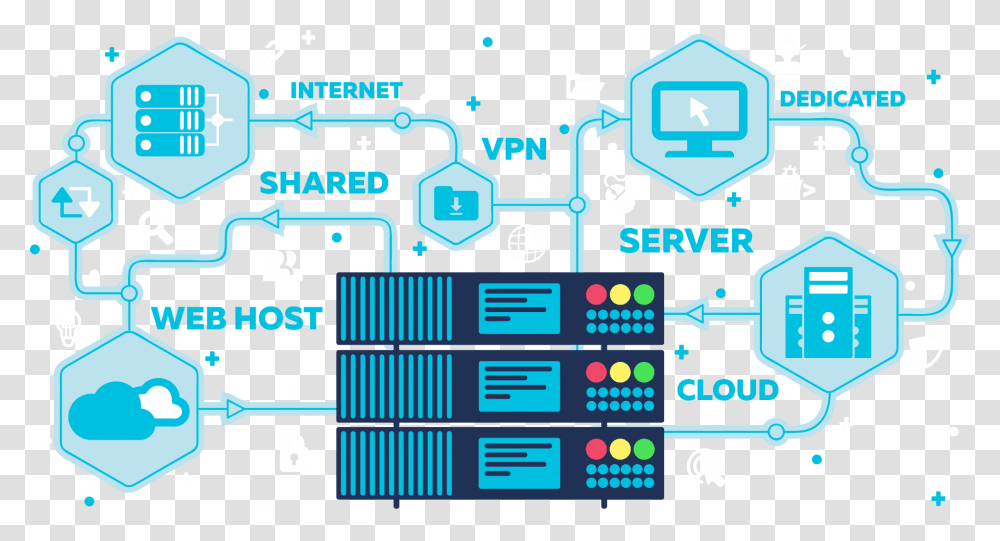 Image Web Hosting, Scoreboard, Pac Man, Network Transparent Png