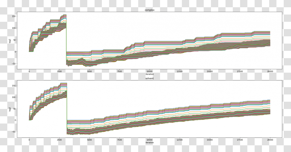 Image Wrapping Paper, Wire, Wiring, Cable Transparent Png
