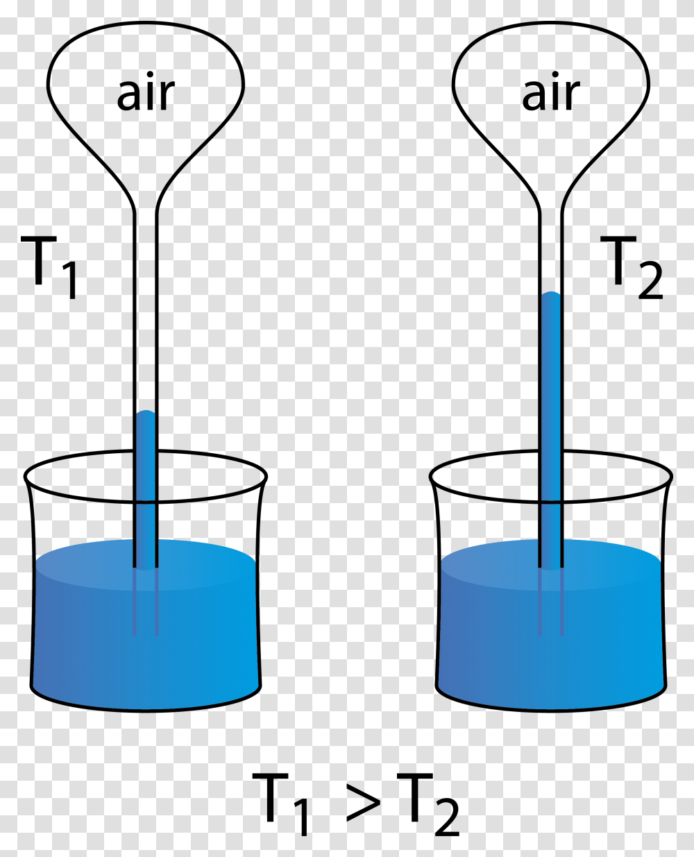 Imagem Paint, Shovel, Tool, Plot, Diagram Transparent Png