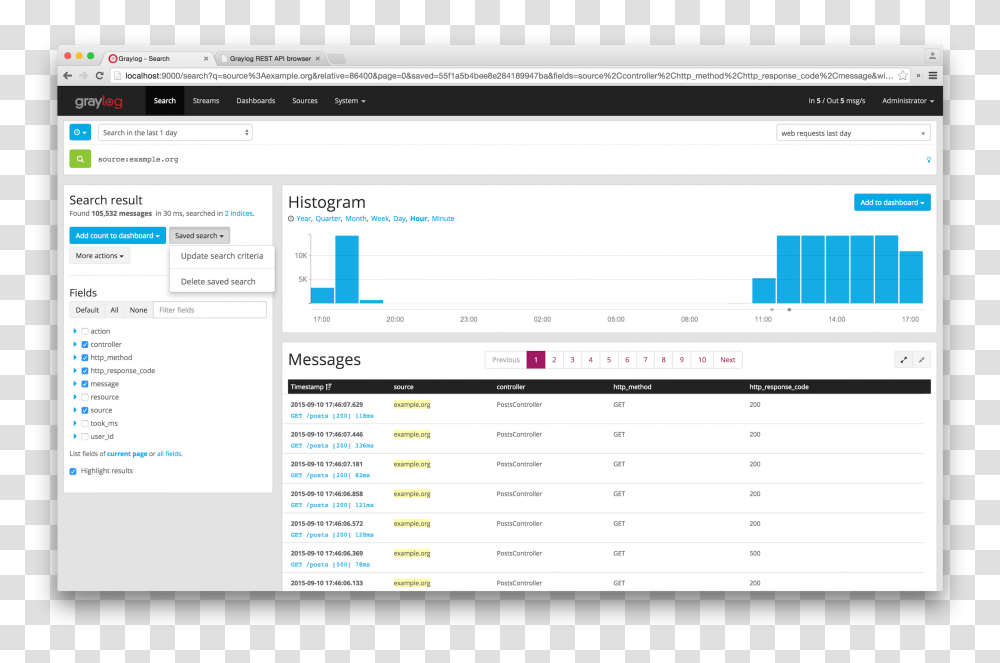 Imagessaved Search Update Graylog Log Search, Monitor, Screen, Electronics Transparent Png