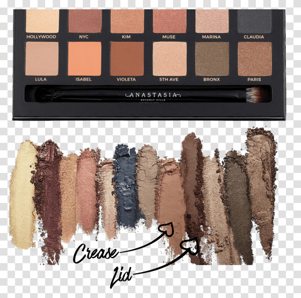 Img 2885 Bad Habit Artistry Palette Dupe, Paint Container, Cosmetics, Computer Keyboard, Computer Hardware Transparent Png