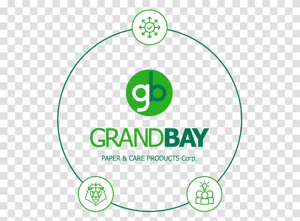 Imgvalores Grandbay, Poster, Advertisement, Green Transparent Png