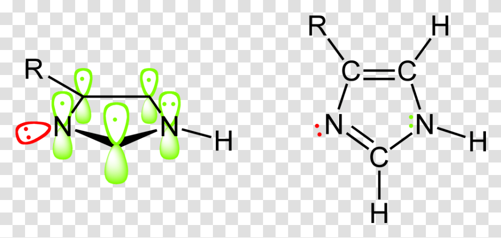 Imidazoles Pi Orbitals 2d Orbital Picture Of Imidazole, Bowling, Ball, Sport, Sports Transparent Png