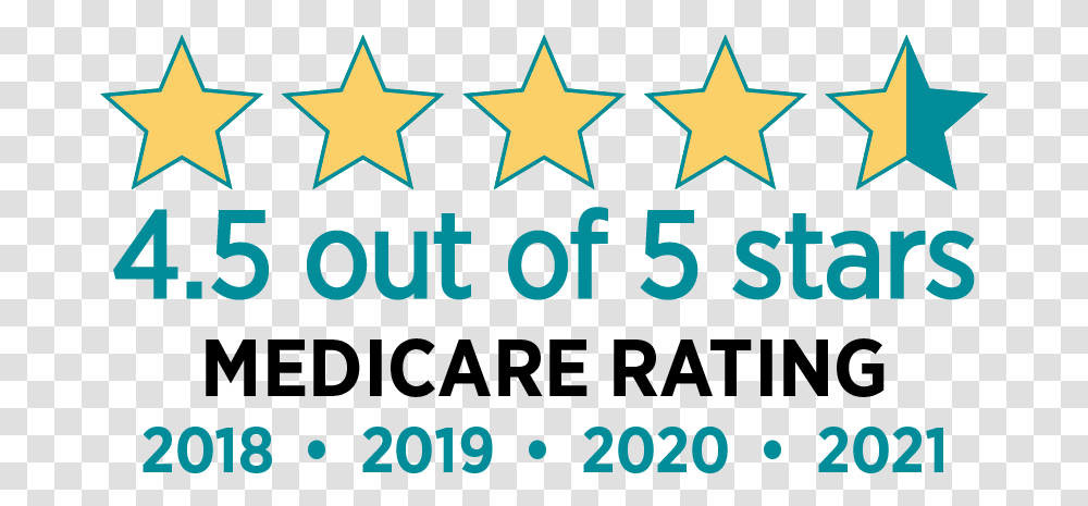 Importance Of Medicares Star Ratings Vertical, Symbol, Star Symbol, Text, Number Transparent Png