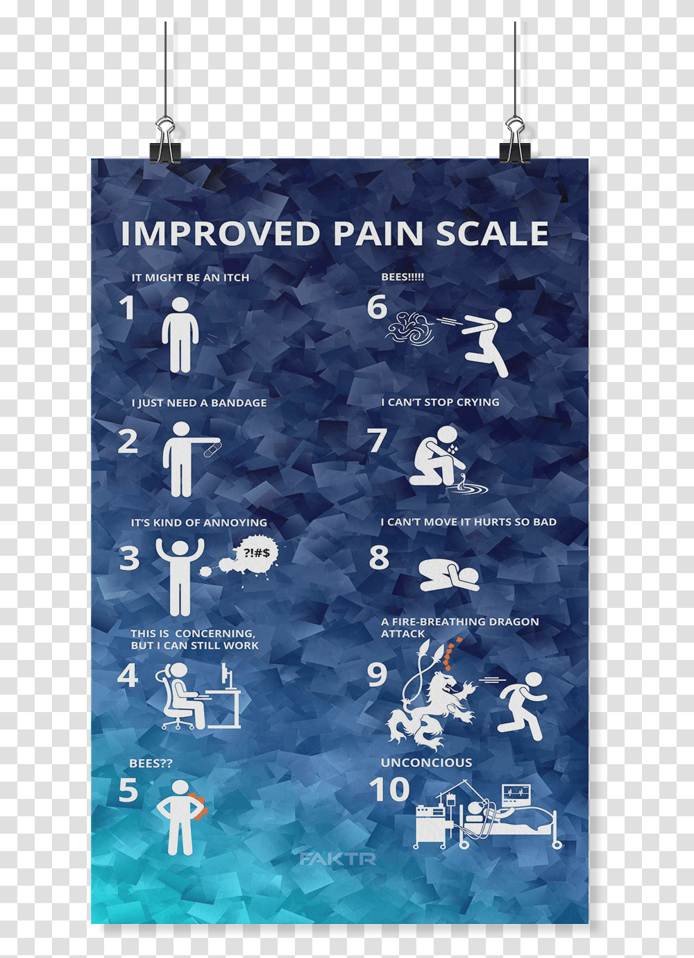 Pain Scale Mauled By A Bear, Poster, Advertisement, Flyer Transparent