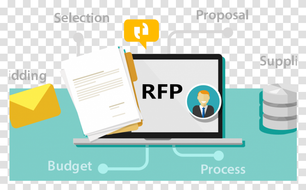 In An Rfp Proposal Rfp Software Market, Document, Security, Driving License Transparent Png