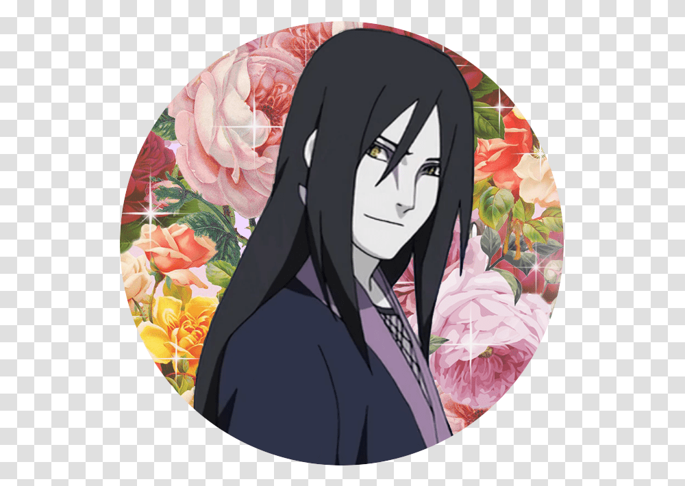 In Case Someones Interested In The Icons Of My Scenario Orochimaru Icon, Swimwear Transparent Png