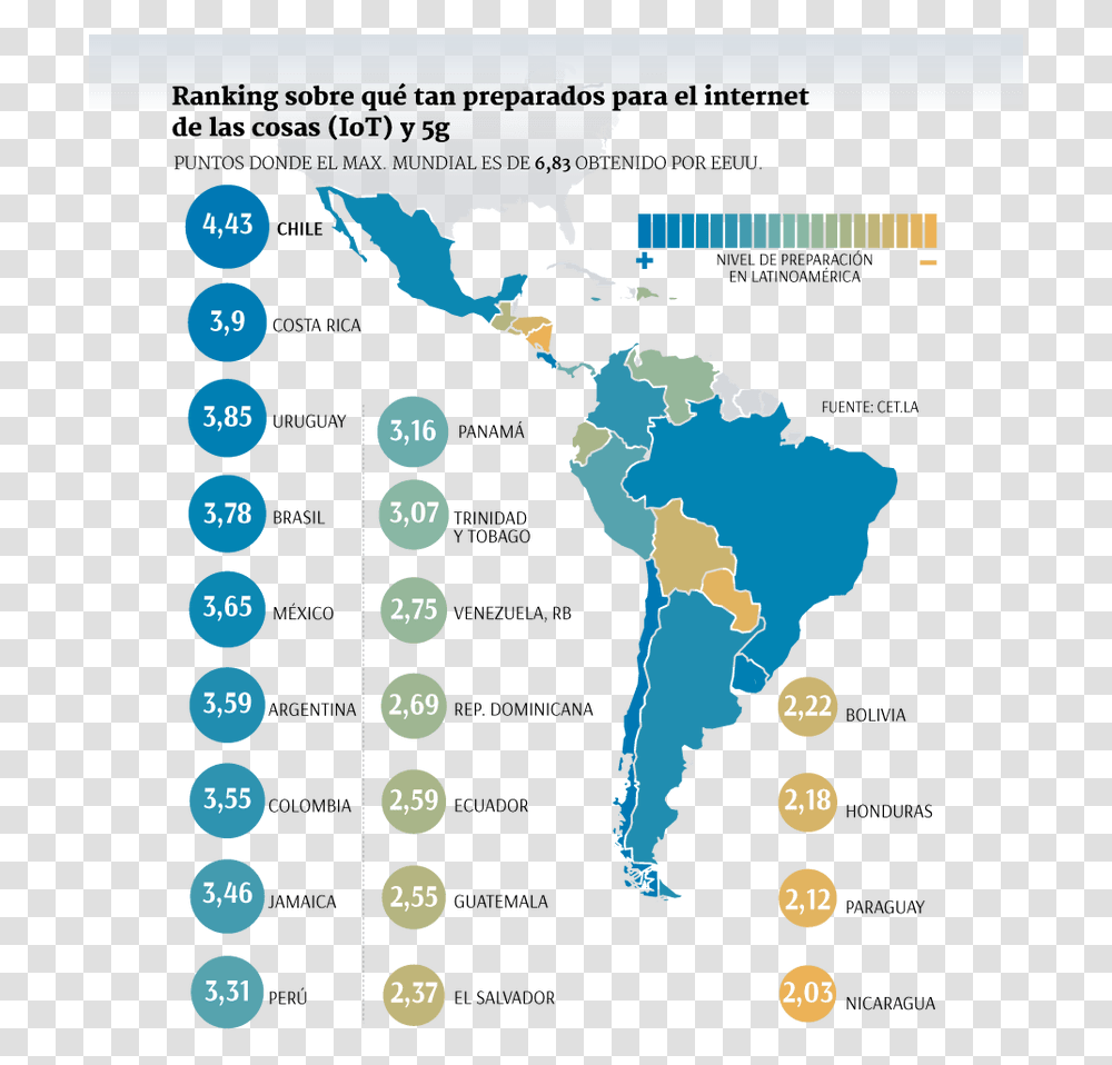 In Colombia One Of The Challenges For New Minister Latinoamerica Vector, Map, Diagram, Plot, Text Transparent Png