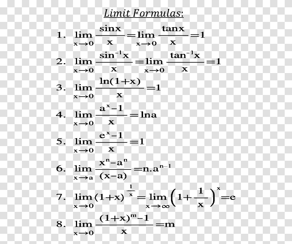 In Figure List Of Limit Formulas Are Shown Class 11 Limits Formula, Menu, Plot, Sport Transparent Png