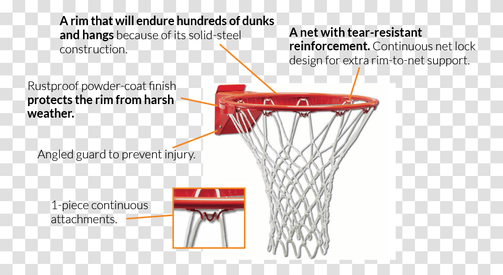 In Ground Offset Hoops Breakthrough Basketball Store Basketball Rims Parts Transparent Png