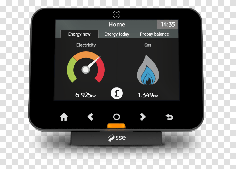 In Home Display Dashboard Showing Readings For Gas Sse New Smart Meter, Mobile Phone, Electronics, Cell Phone, Tablet Computer Transparent Png