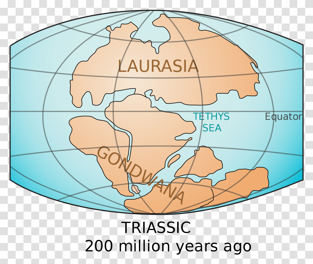 In The M Pangea Laurasia Y Gondwana, Outer Space, Astronomy, Universe, Planet Transparent Png