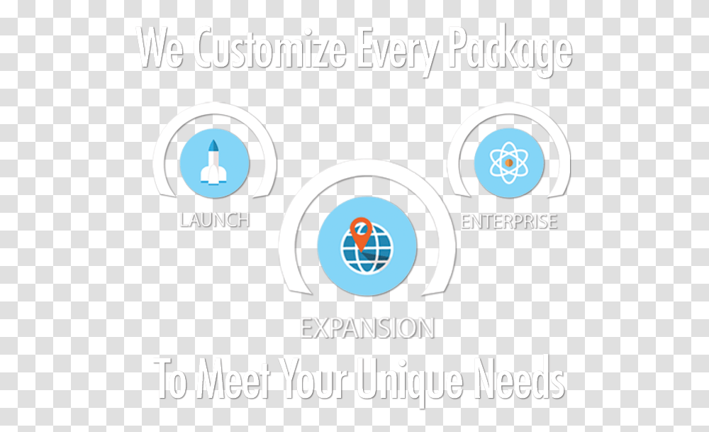 Inbound Marketing Package Pricing Circle, Logo, Label Transparent Png