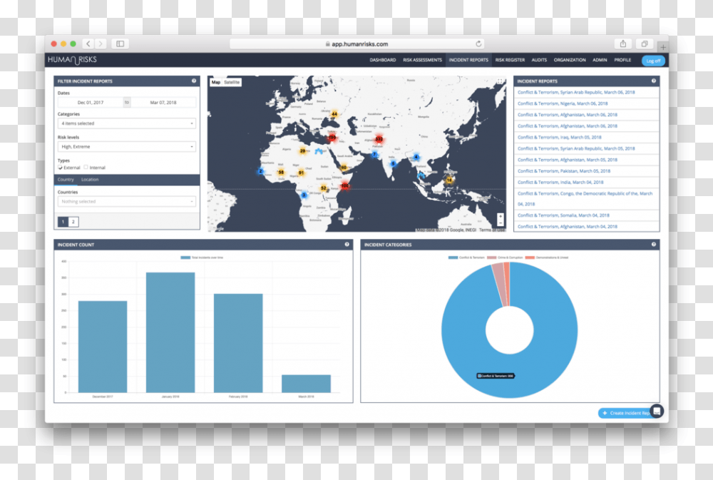 Incident Reports Dashboard Clear World Map, Diagram, Monitor, Electronics, Atlas Transparent Png