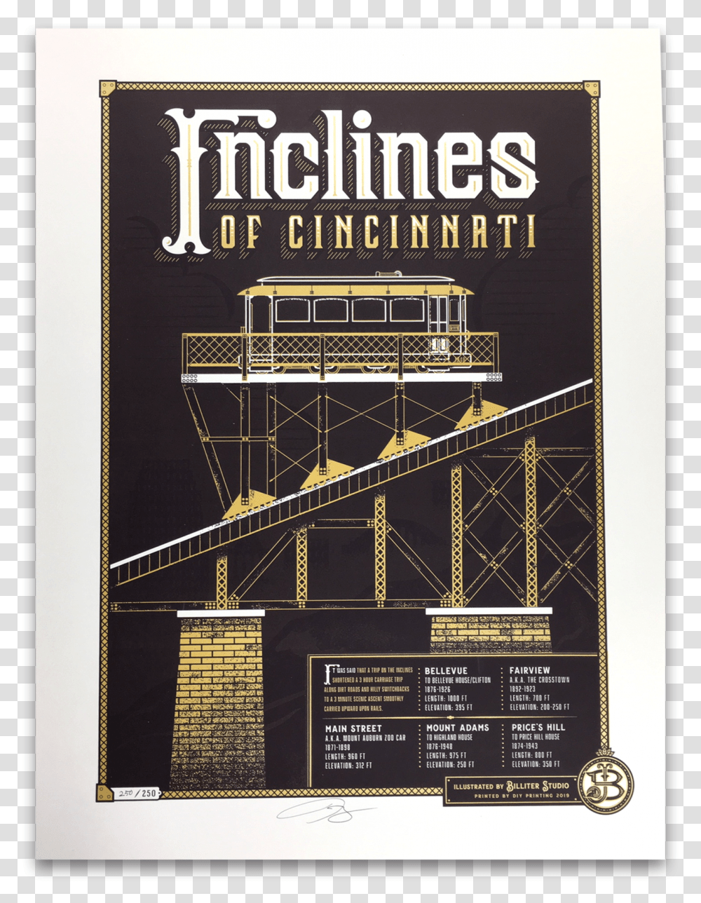 Inclines Of Cincinnati Suspension Bridge, Advertisement, Poster, Flyer, Paper Transparent Png